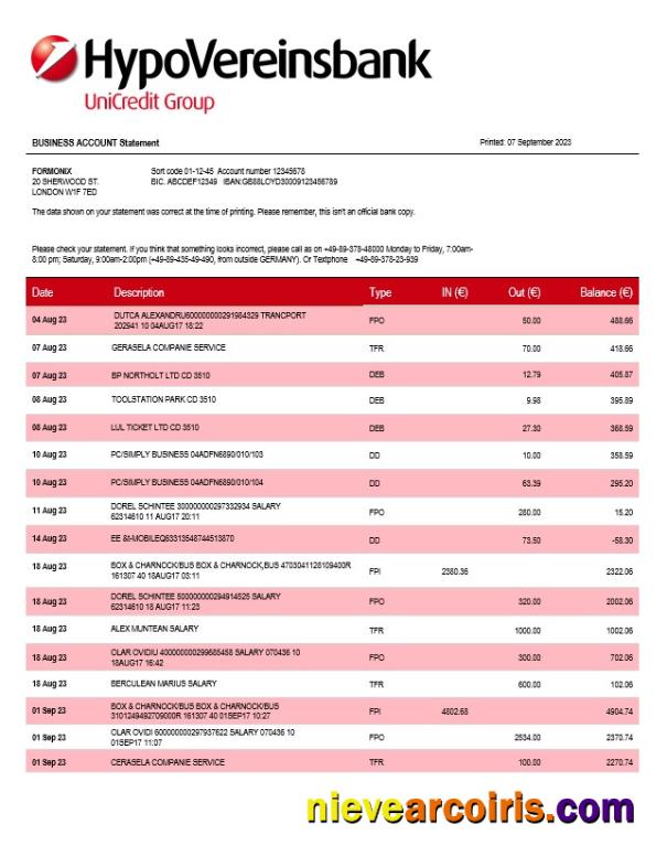 HypoVereinsbank enterprise statement